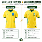 Camiseta Seleção Brasileira - Copa 2026 [Promoção Pré-Copa]